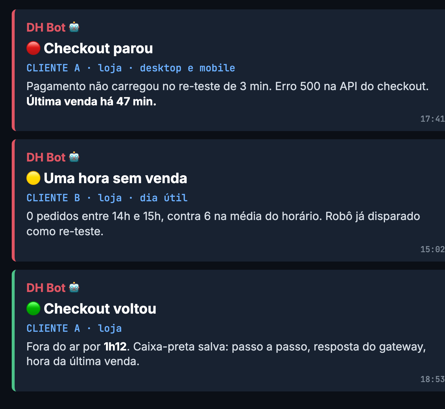 Alarme do vigia de checkout